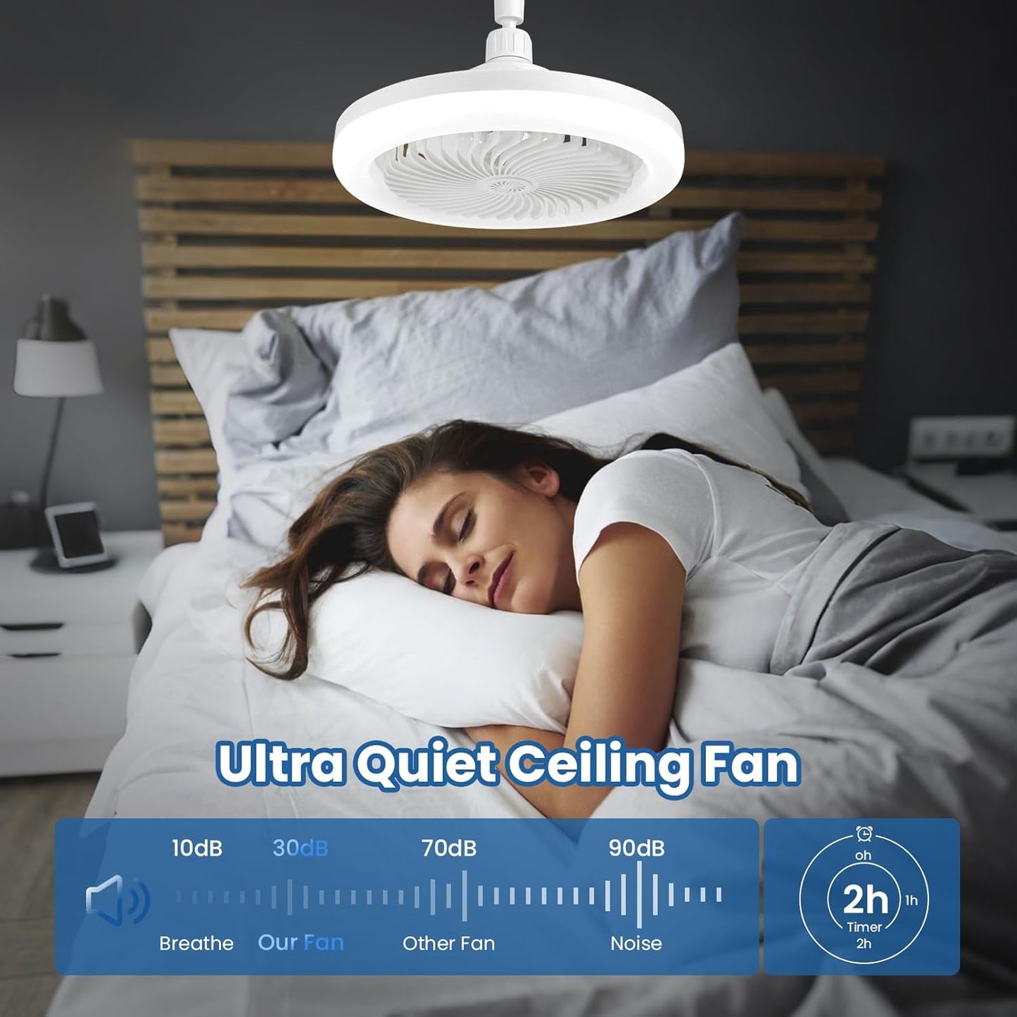 Lampe Ventilateur de Plafond LED avec Télécommande